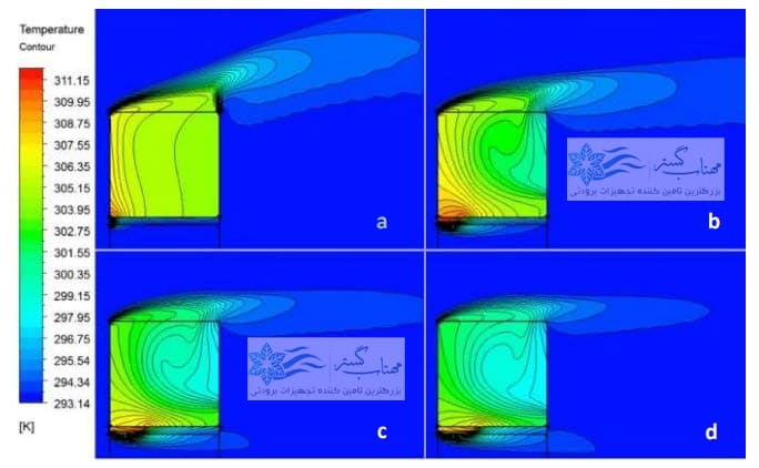 مدل سازی جریان هوا در برج خنک کن بمنظور انتخاب بهینه ترین طرفیت