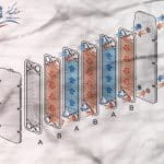 مبدل حرارتی صفحه ای | آلفالاوال، دانفوس، هپاکو، بریز